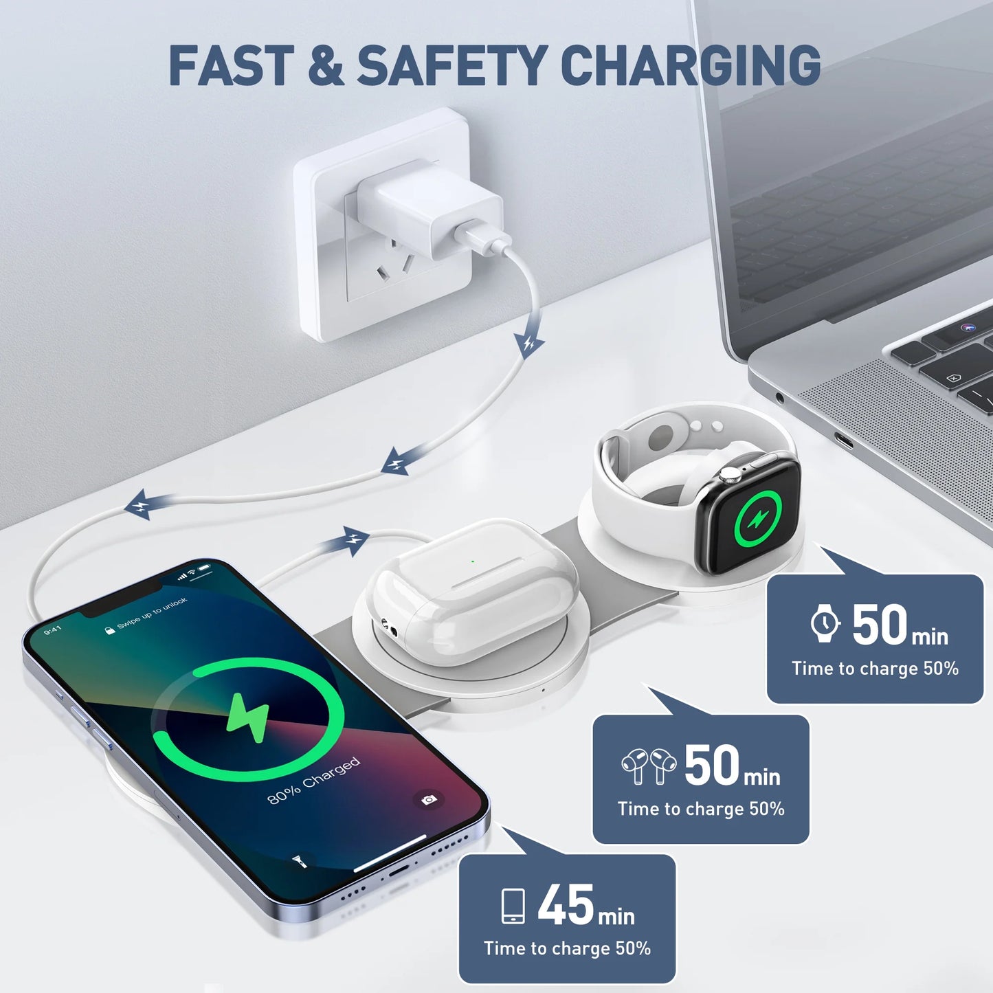 Wireless Charger for Iphone, 3 in 1 Charging Station for Apple Devices, Travel Magnetic Charger Stand for Iphone 15 14 13 12 Pro Max, Charging Pad for Airpods 3/2/Pro, Apple Watch 9/8/7/6/SE/5/4/3